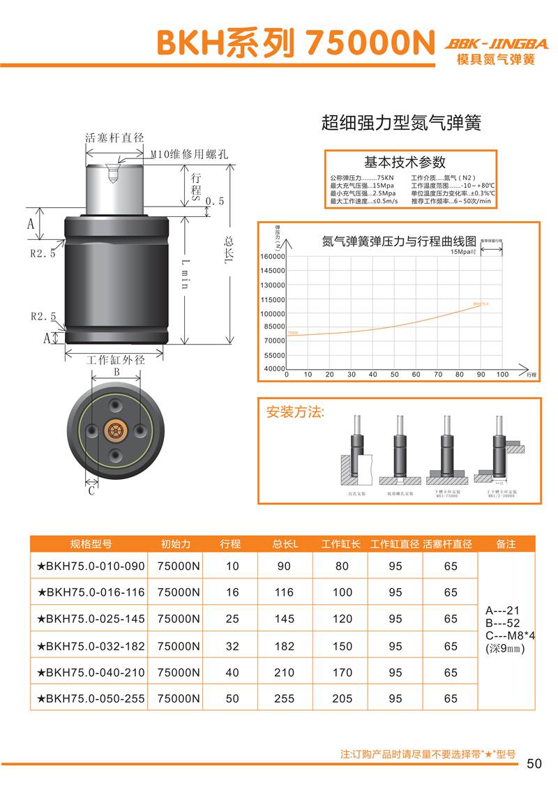 BKH-75000N.jpg BKH-75000N.jpg